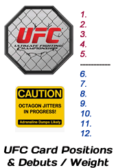 UFC card position by weightclass and for debutants